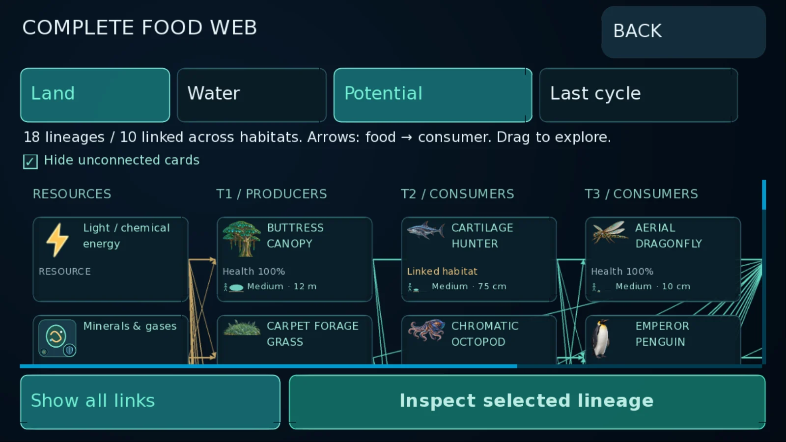 Explore the food web inside the game.