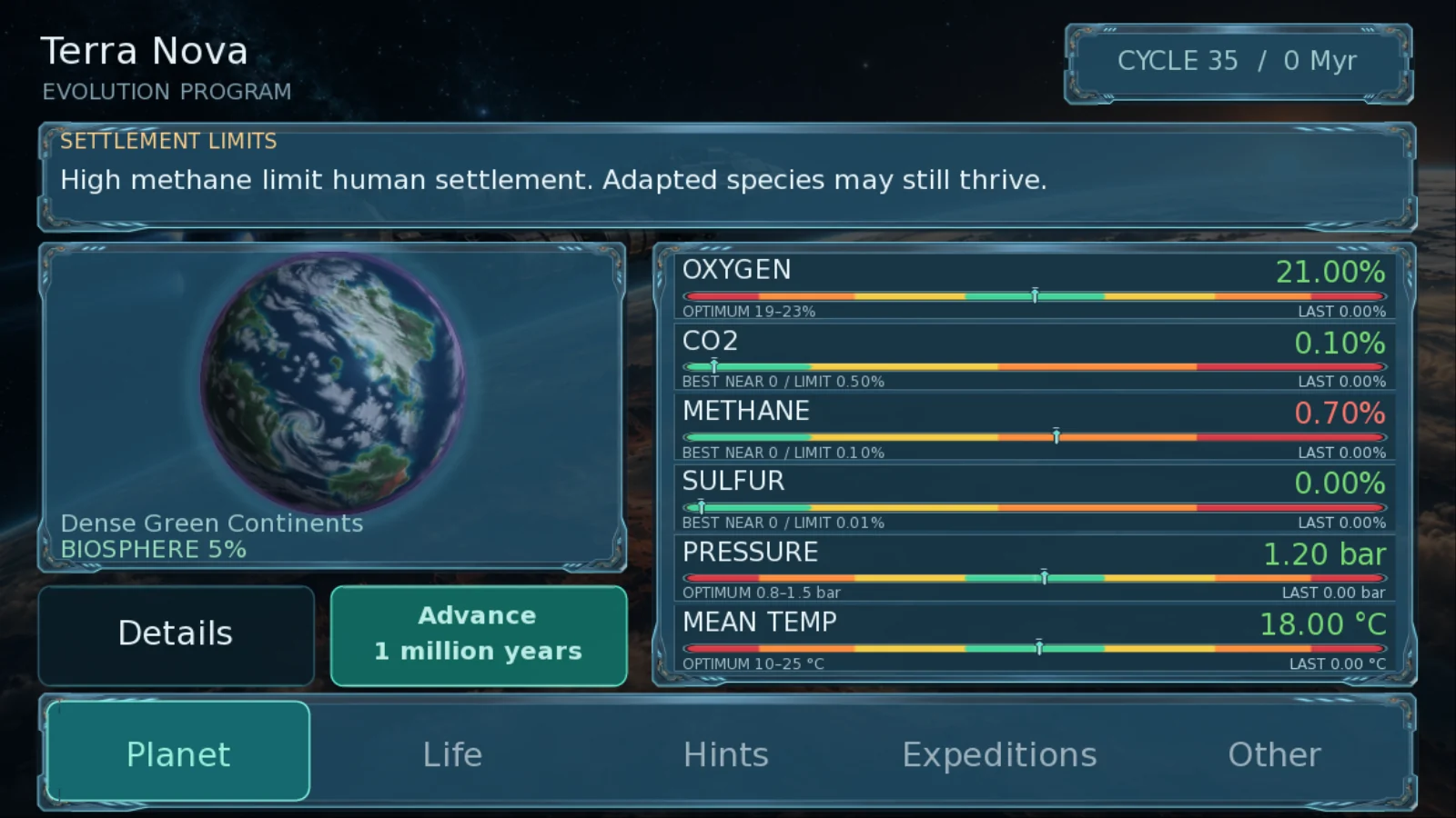 Your world, measured in living systems.